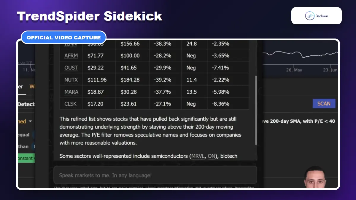 TrendSpider Sidekick official page showing an agentic market research assistant