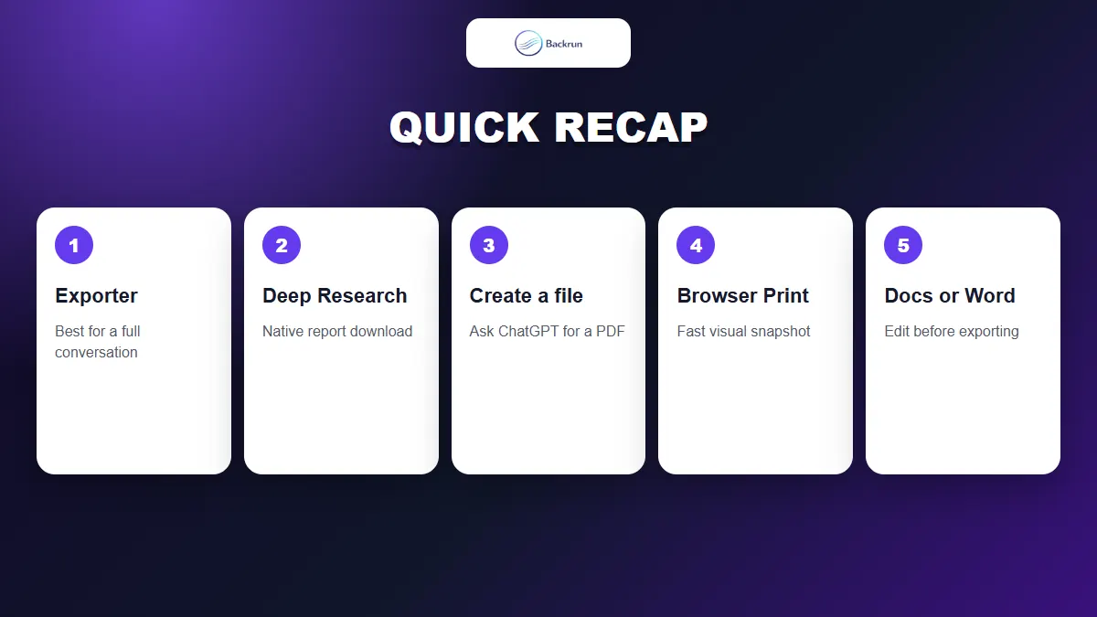 Quick recap of five ways to convert ChatGPT to PDF