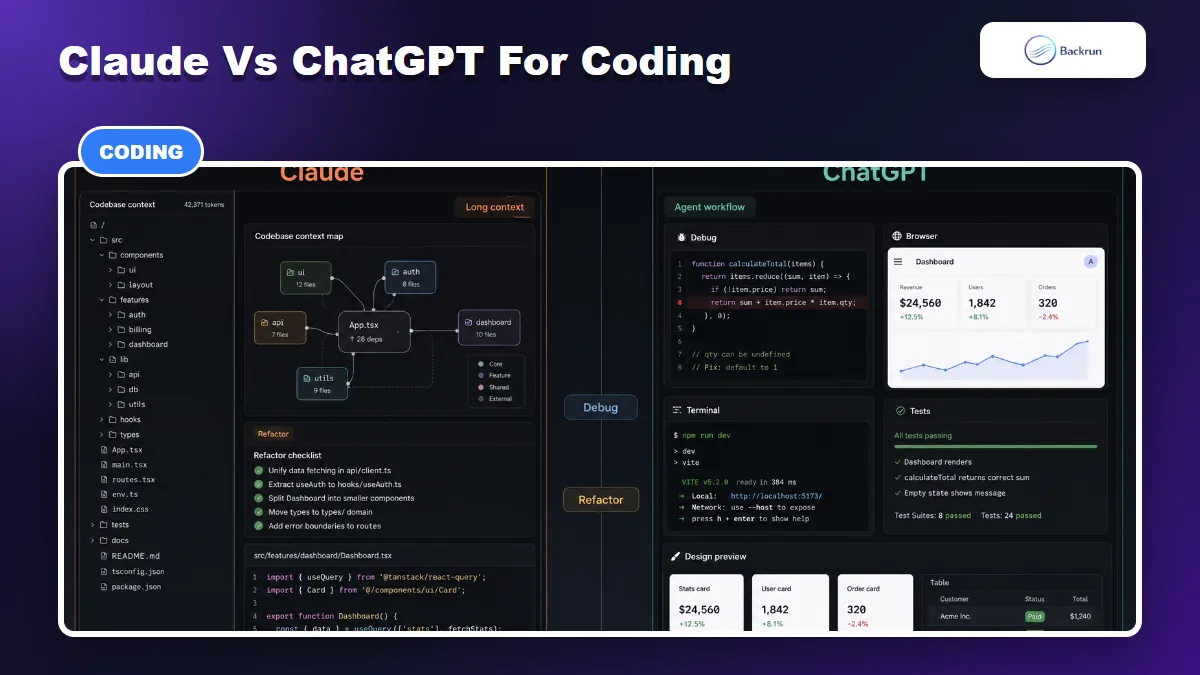 Comparison visual for Claude vs ChatGPT for coding workflows