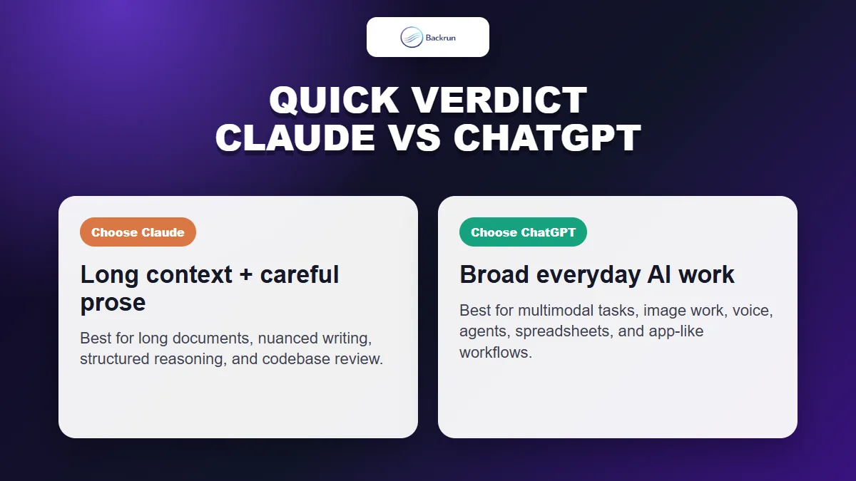 Backrun comparison card showing when to choose Claude or ChatGPT