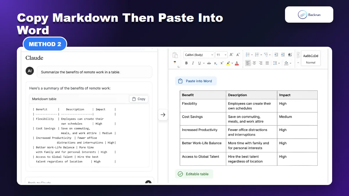 Claude AI Markdown table copied into a Word document as an editable table