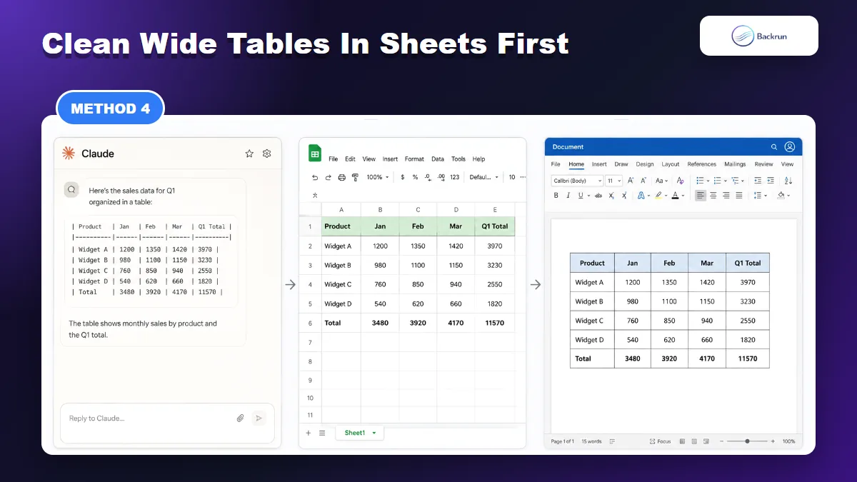 Claude table cleaned in a spreadsheet before being pasted into Word