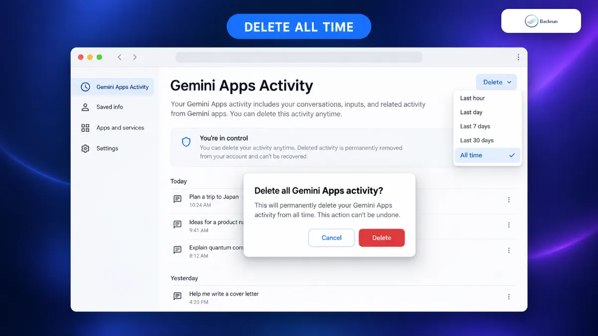 Gemini Apps Activity page with All time selected and deletion confirmation