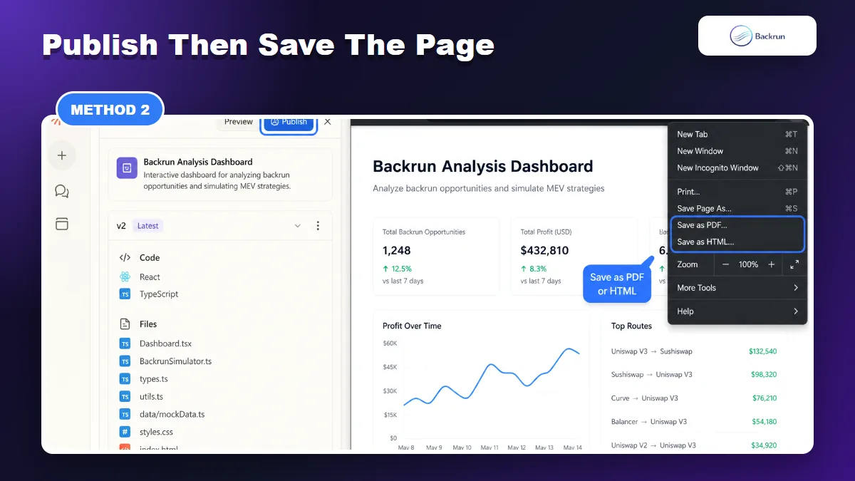 Claude artifact publish workflow shown beside a browser save as PDF or HTML menu