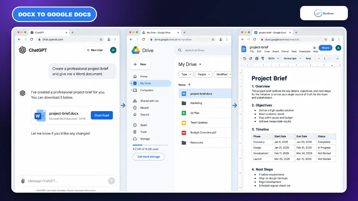 ChatGPT DOCX file uploaded to Drive and opened in Google Docs