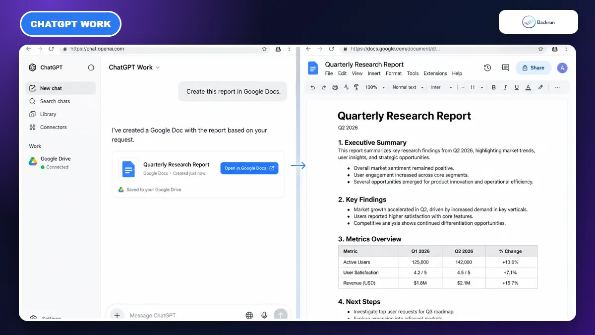 ChatGPT Work creating a native document in connected Google Drive