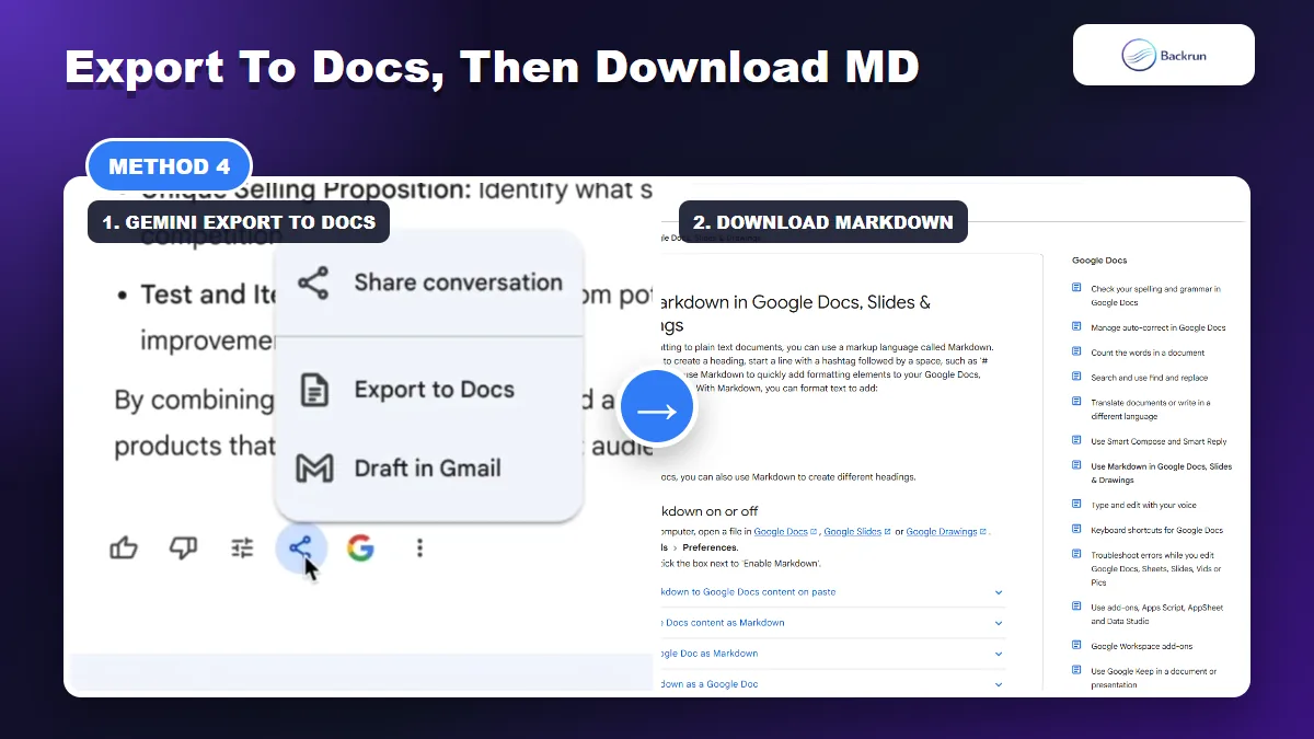 Gemini Export to Docs workflow followed by Google Docs Markdown download instructions