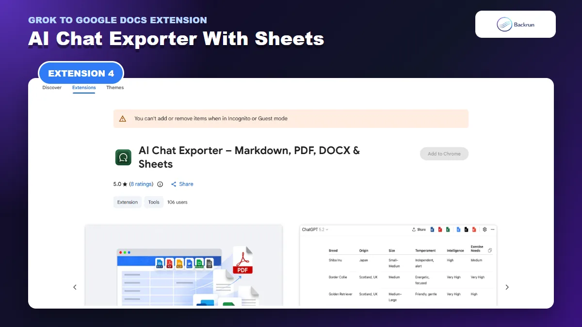 Chrome Web Store listing for AI Chat Exporter with Grok Google Docs and spreadsheet integrations