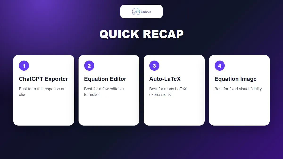 Quick comparison of four methods for moving ChatGPT equations into Google Docs