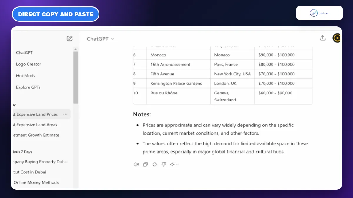 A rendered table inside ChatGPT before copying it to Google Sheets