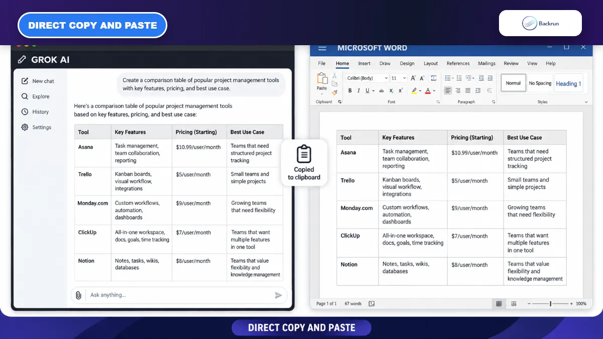 How to copy table from Grok AI to Word with direct copy and paste