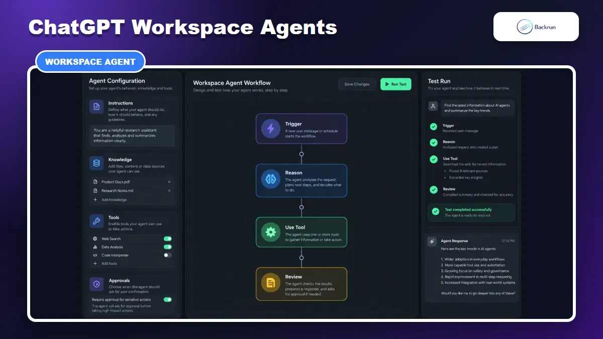 Conceptual workspace agent builder with instructions, knowledge, tools, approvals, and test results