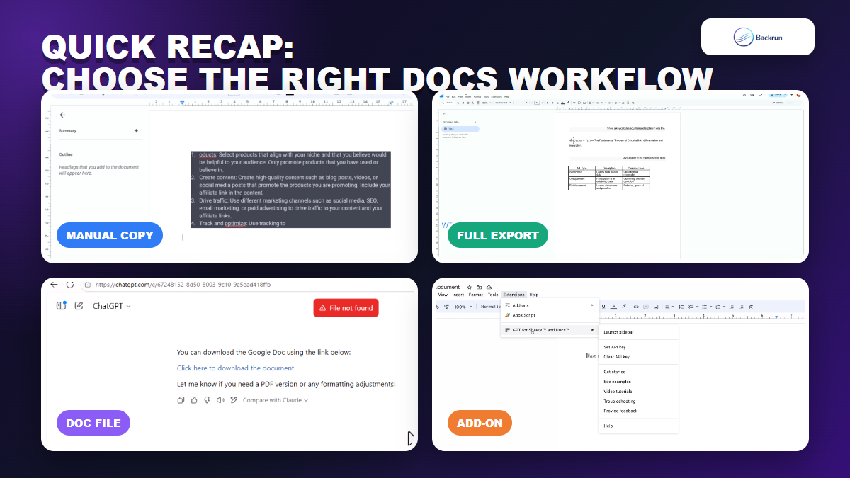 Backrun recap image comparing four ChatGPT to Google Docs workflows