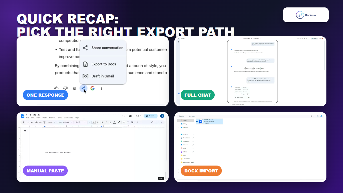 Backrun recap image comparing four Gemini to Google Docs workflows