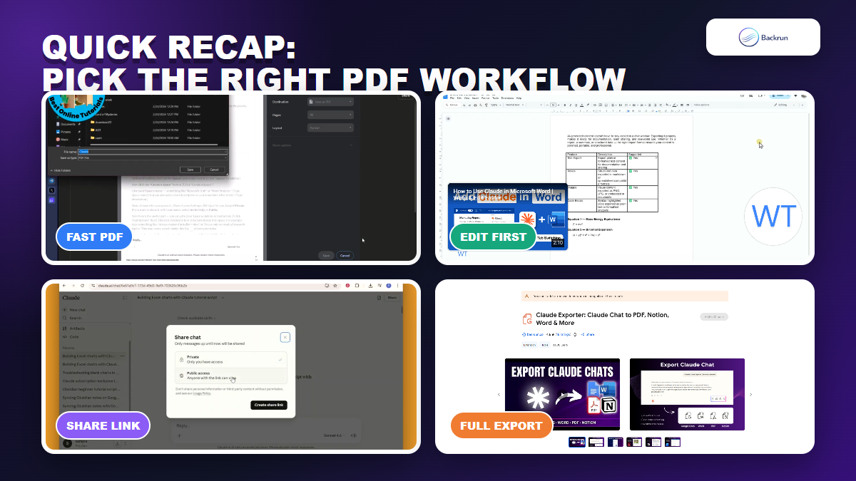 Backrun recap image comparing four ways to export Claude chat to PDF