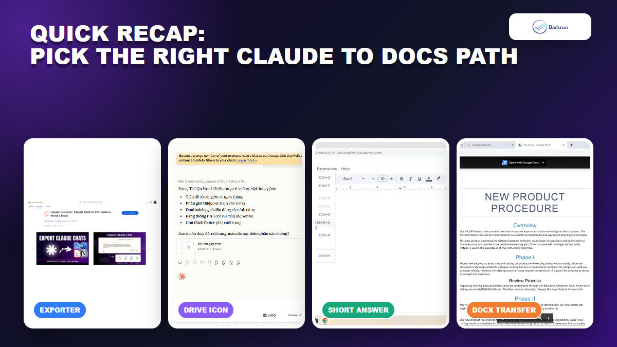 Backrun recap image comparing Claude Exporter, Claude Drive export, manual paste, and Word to Google Docs workflows