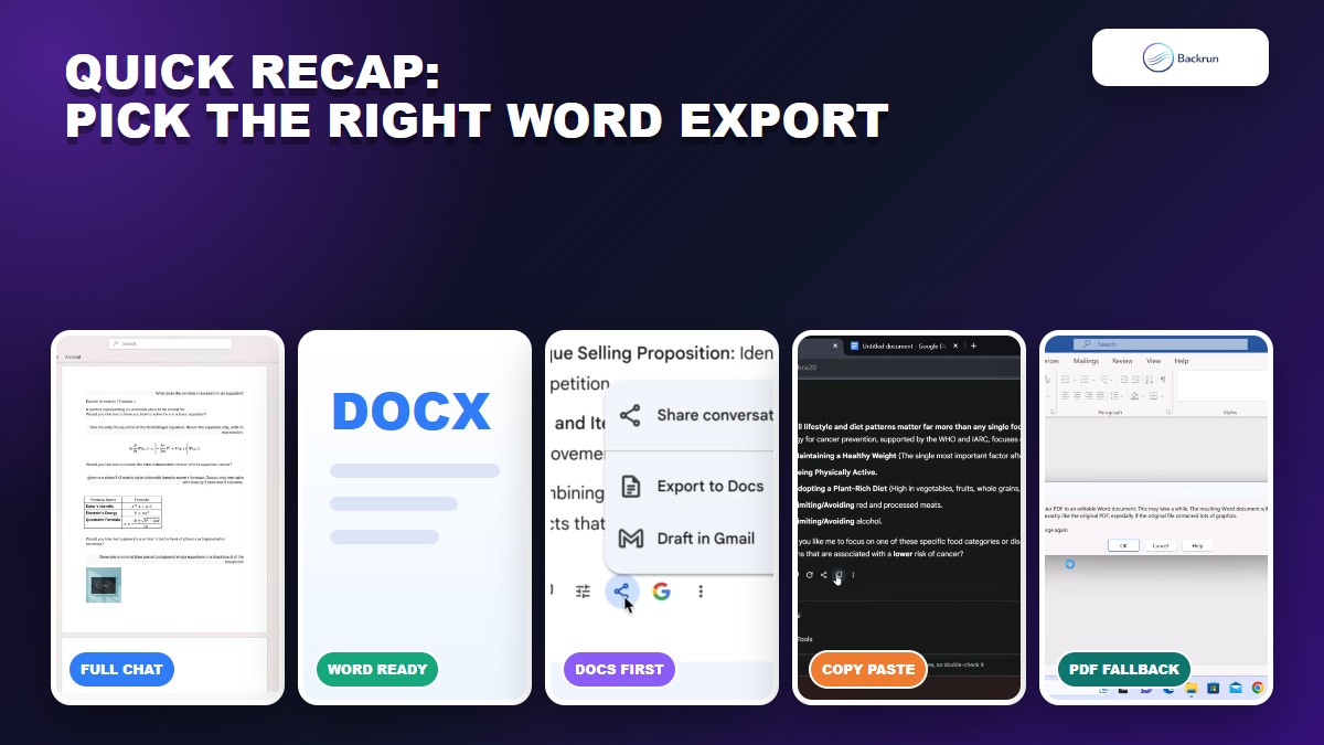 Backrun recap comparing five Gemini to Word export workflows
