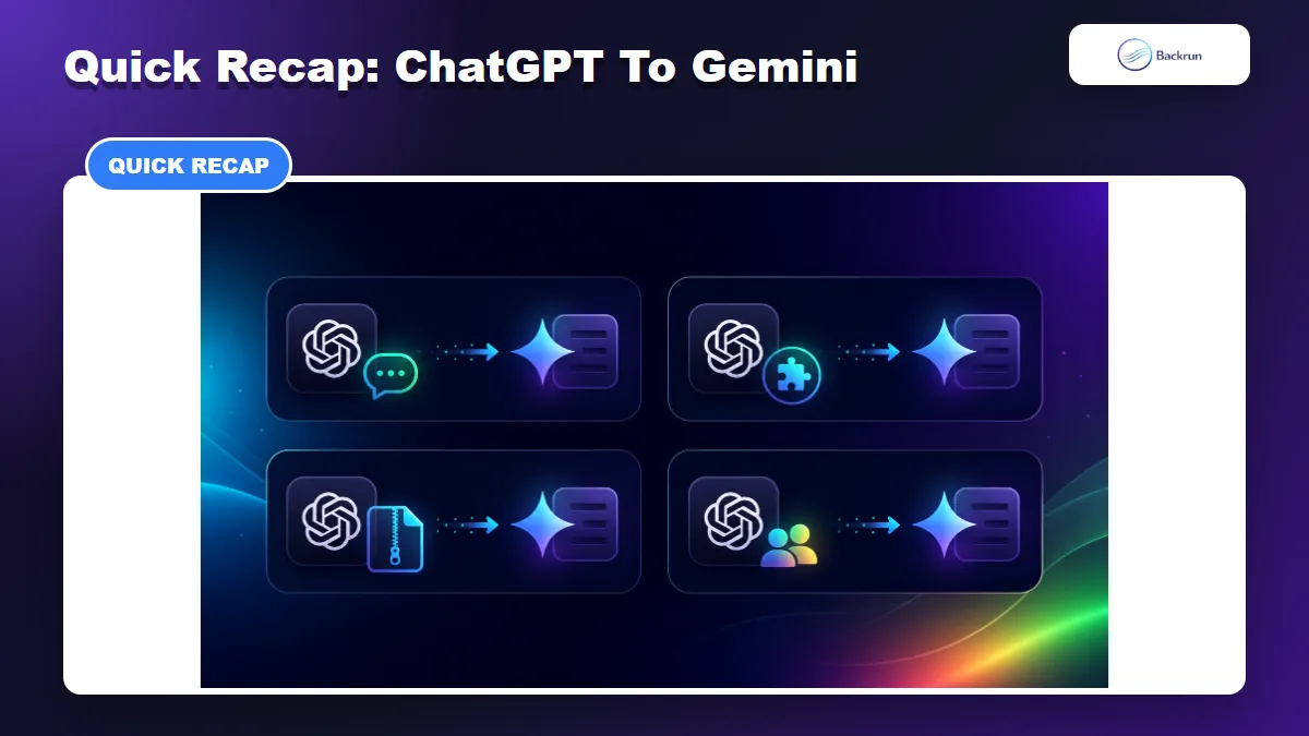 Backrun recap card comparing ways to import ChatGPT content into Gemini