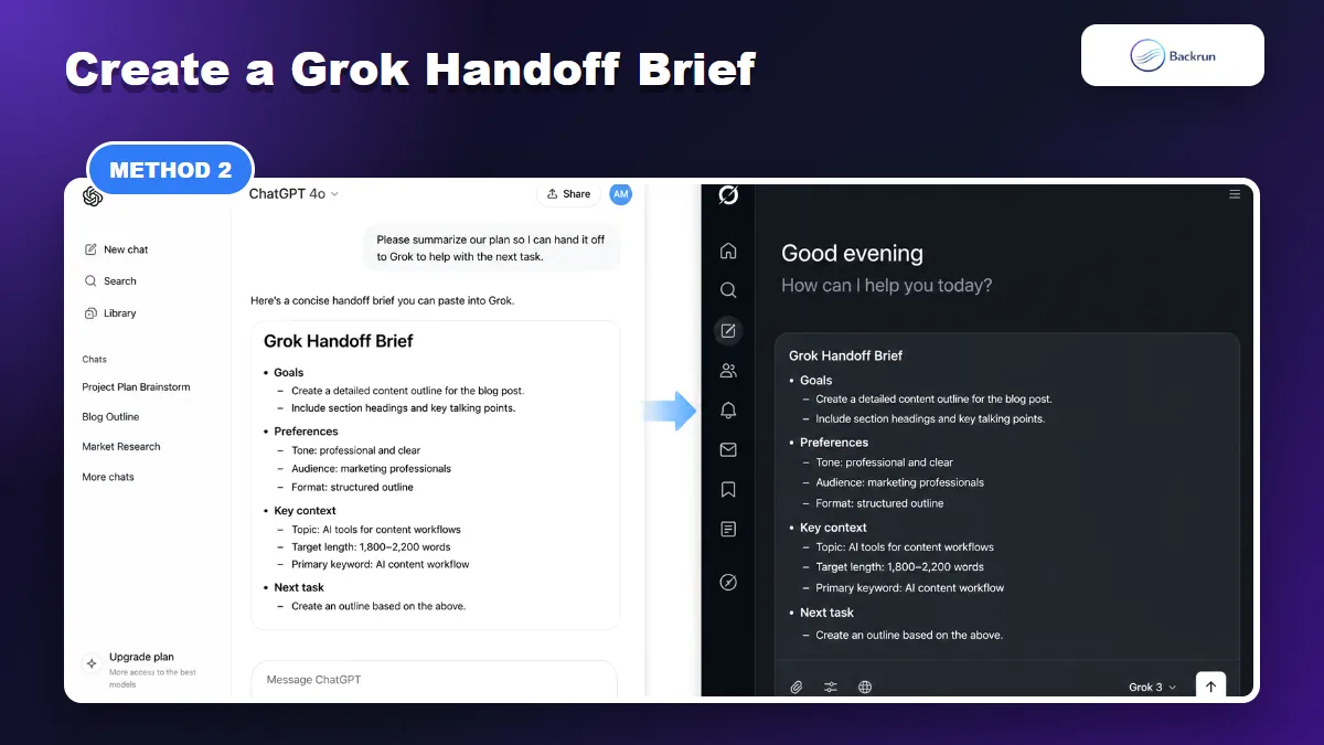 ChatGPT handoff brief pasted into Grok as a clean context transfer