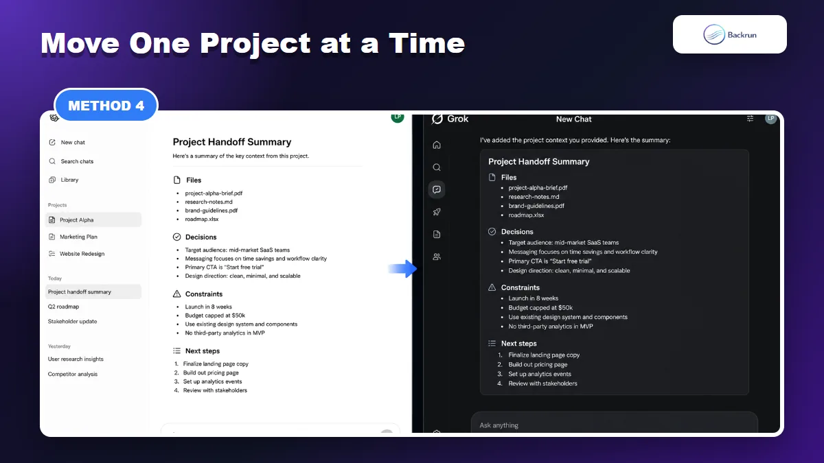ChatGPT project handoff summary transferred into a Grok chat