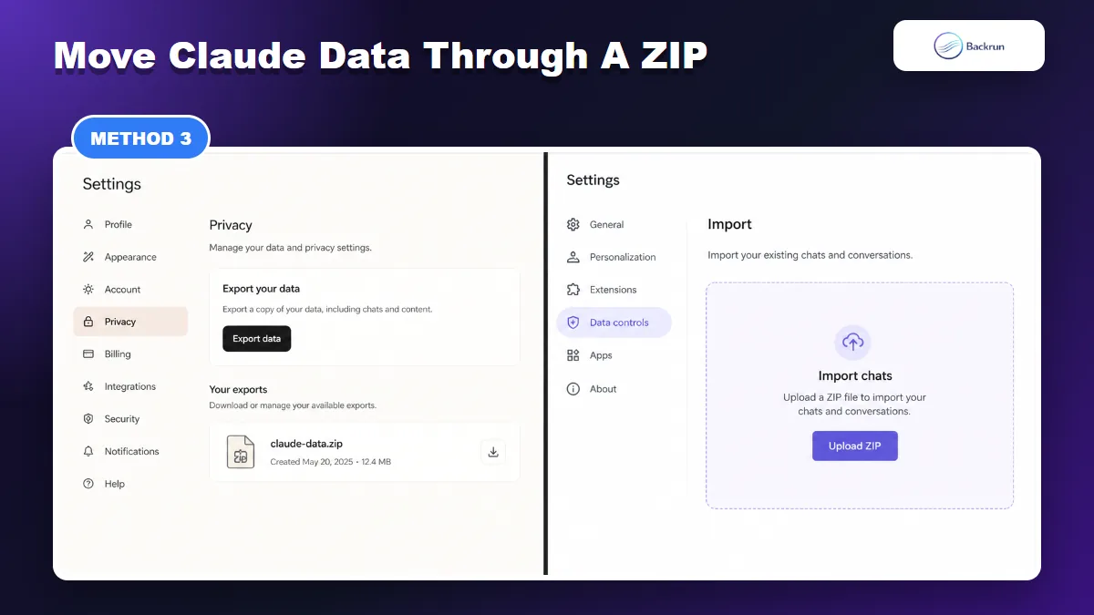 Workflow visual showing Claude data export ZIP moved into a Gemini import area