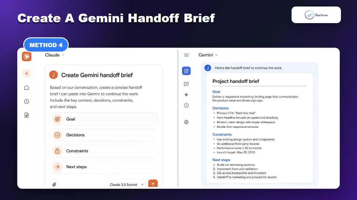 Workflow visual showing a Claude handoff brief pasted into Gemini