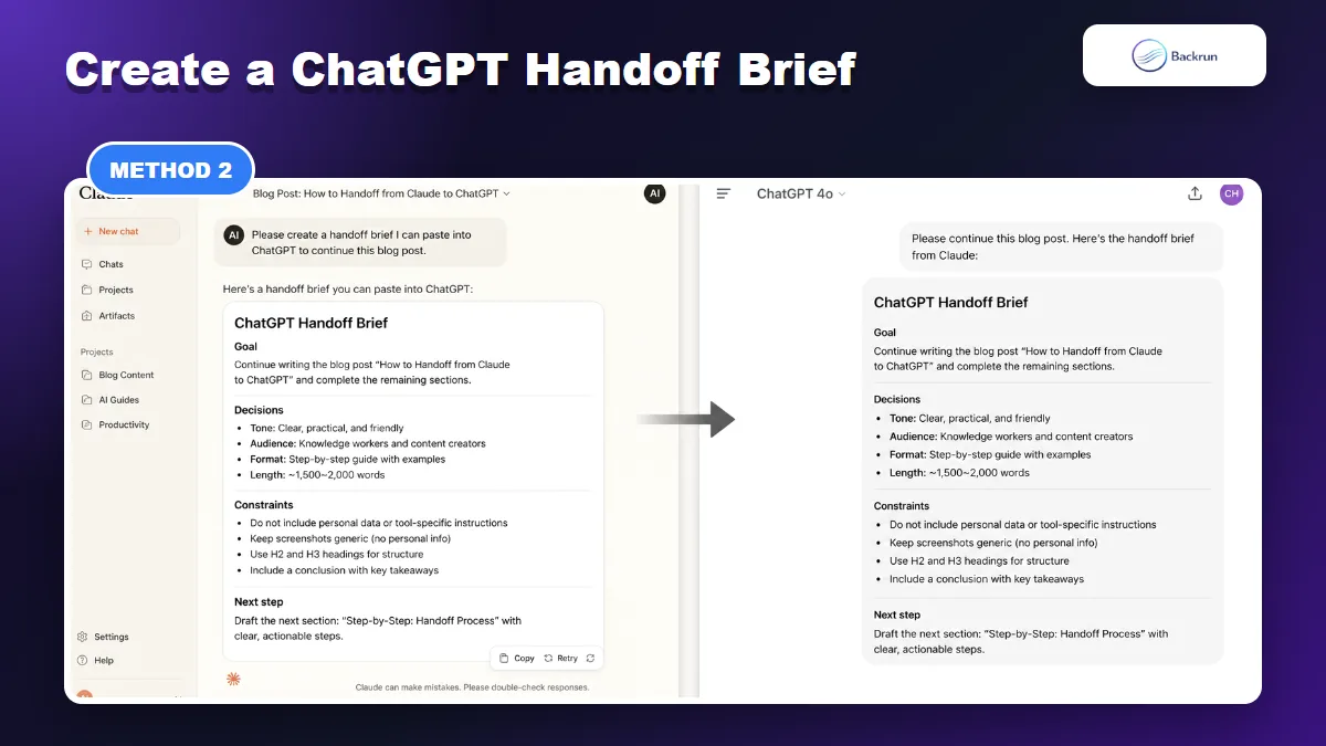 Claude handoff brief pasted into a ChatGPT conversation
