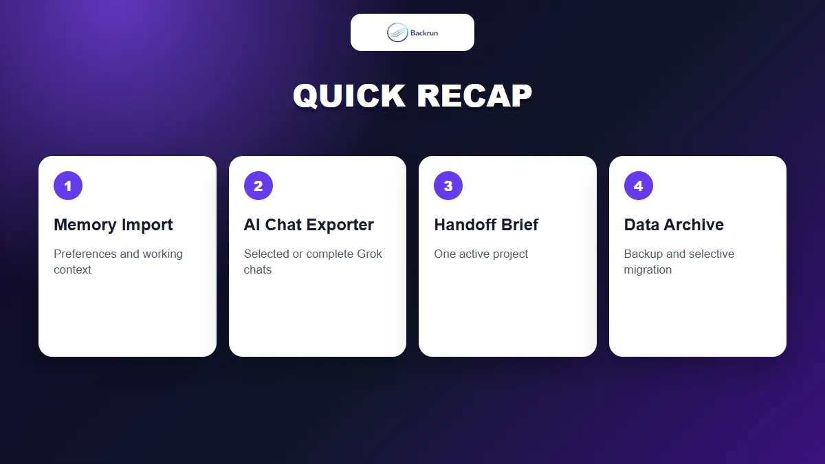Quick recap of four ways to import Grok AI context into Claude