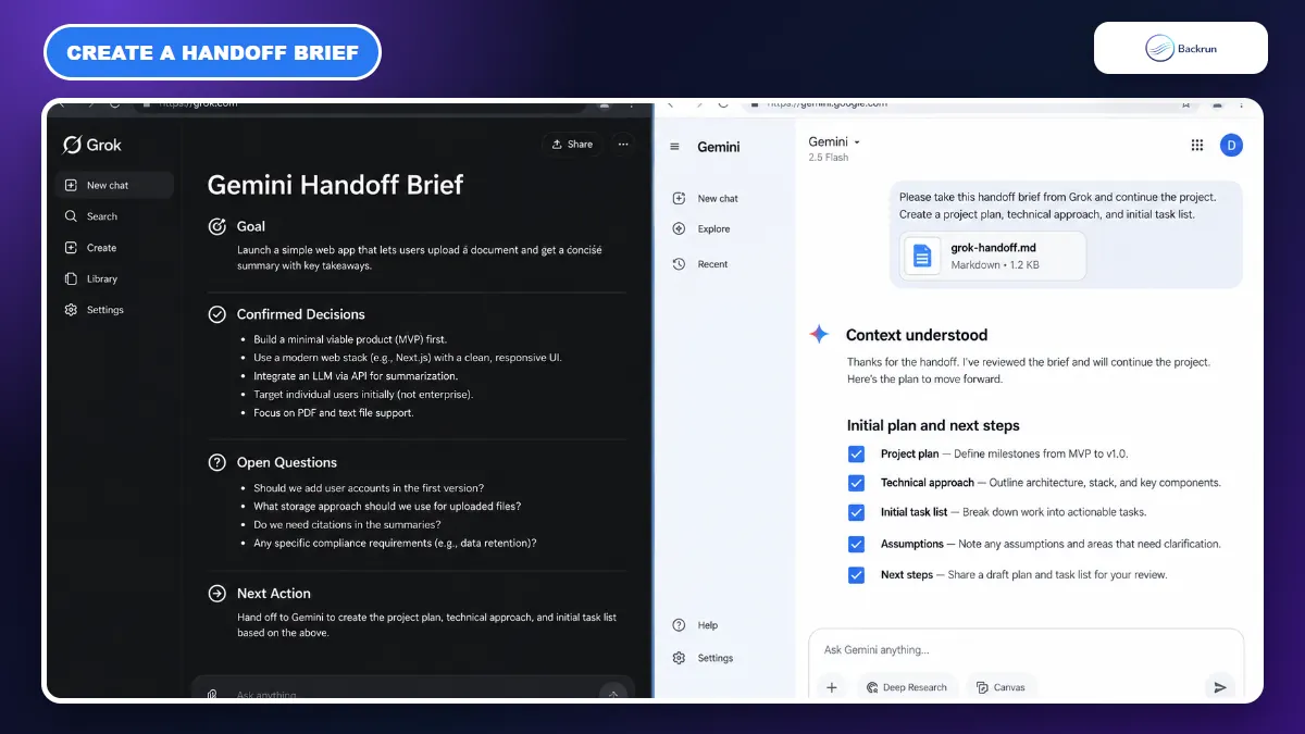 Grok handoff brief attached to a new Google Gemini conversation