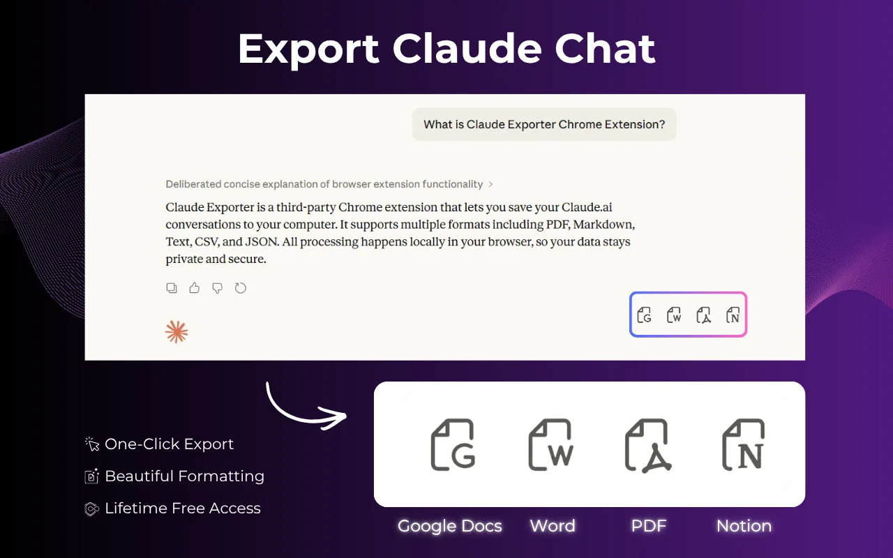 Claude Exporter Chrome extension. export Claude conversation to PDF, Word, Google Docs, Notion