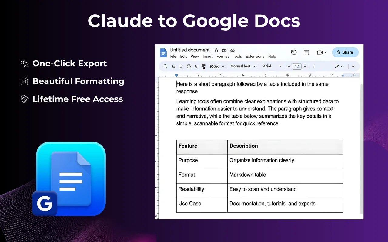 Claude conversation exported to Google Docs for team collaboration