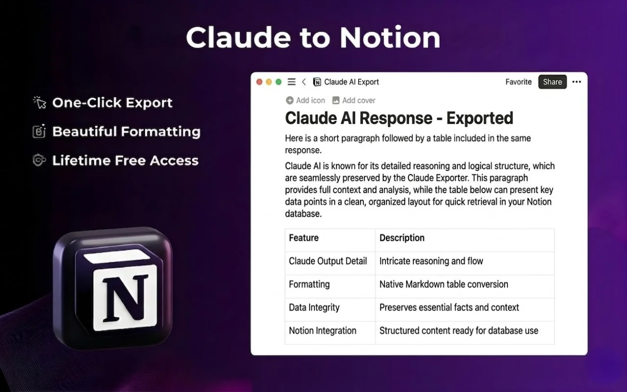 Claude conversation exported to Notion as a structured knowledge base