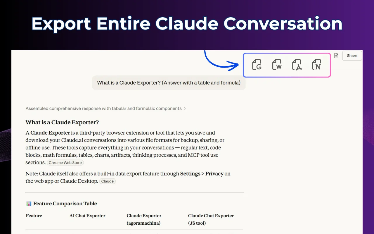Claude Exporter full conversation export. entire Claude.ai session captured and ready to download