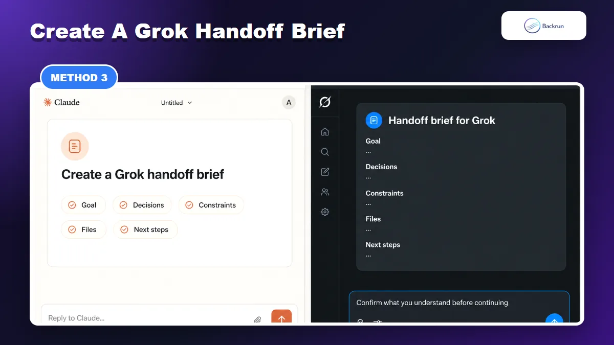 Claude creating a Grok handoff brief that is pasted into Grok AI