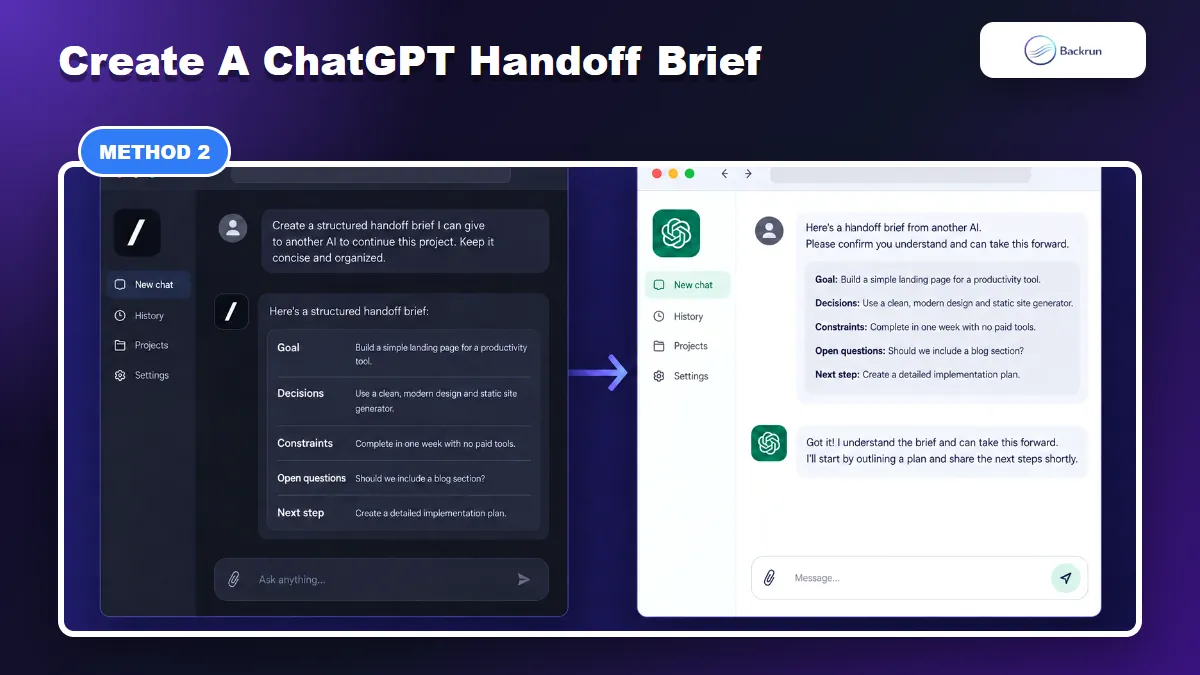 Illustrated workflow showing a structured Grok handoff brief moved into ChatGPT