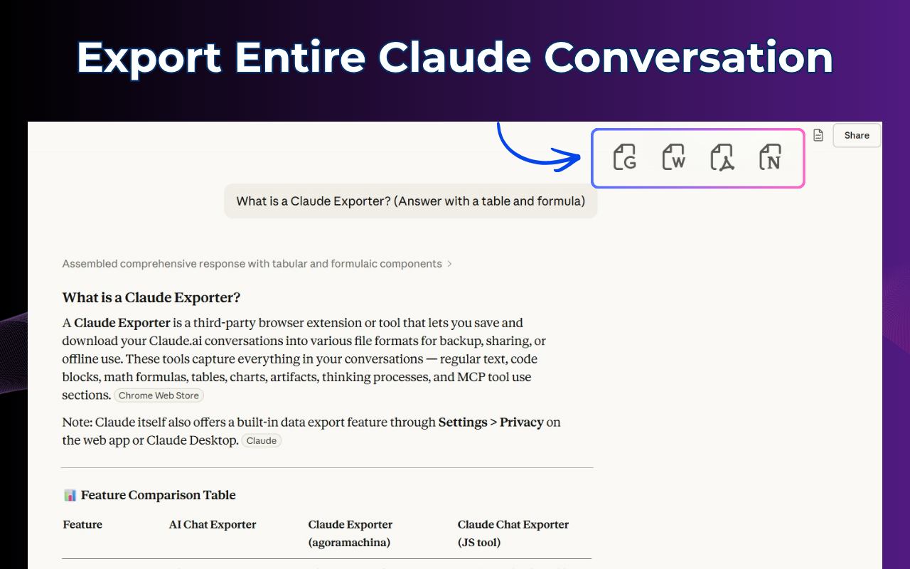 Claude Exporter full conversation export — entire Claude.ai session captured and ready to download