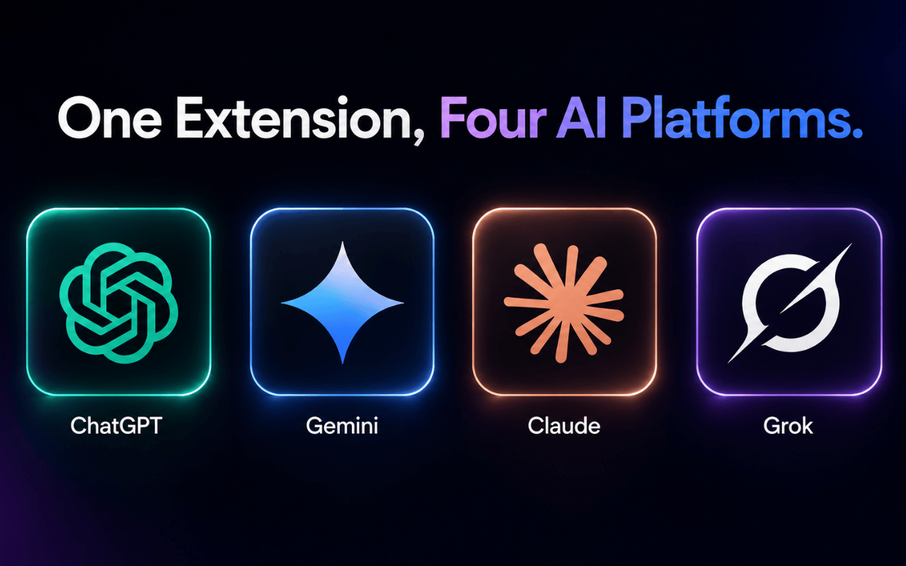 AI Chat Exporter supports ChatGPT, Gemini, Claude, and Grok