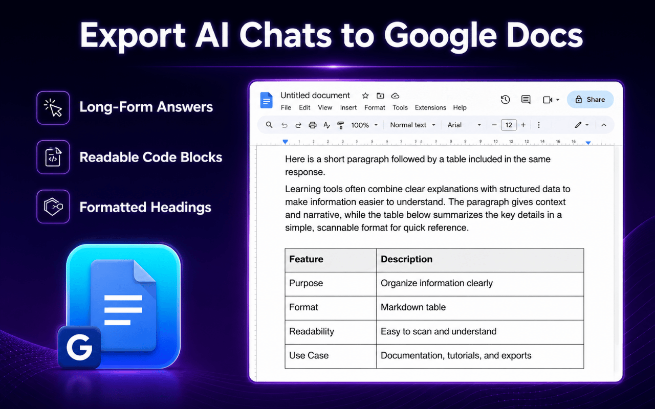 AI Chat Exporter Google Docs export preview